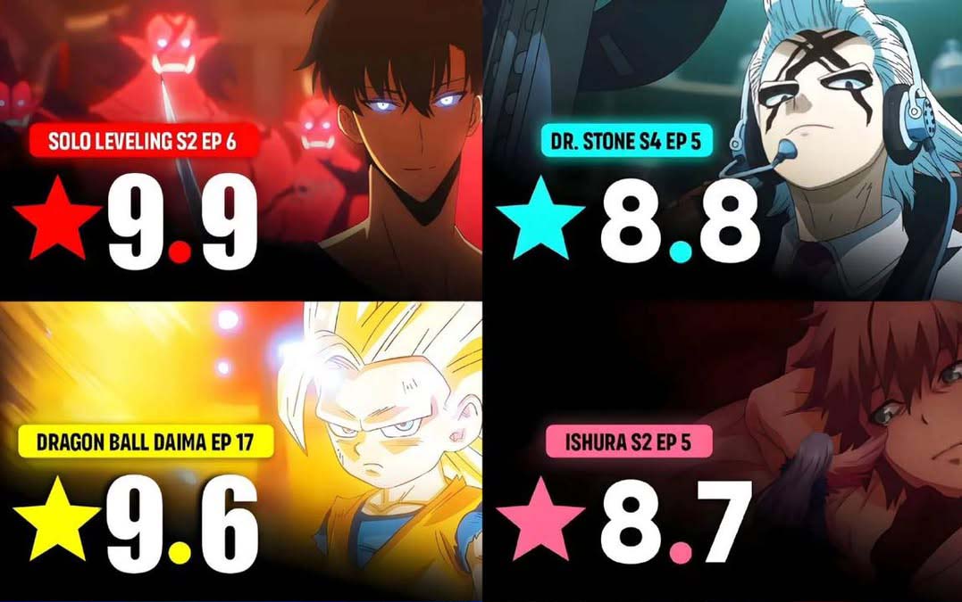 AnimeFlix interface showing Solo Leveling in 4K